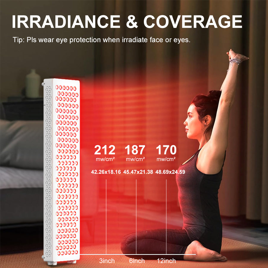 BioWave 900™ Red Light Therapy Panel